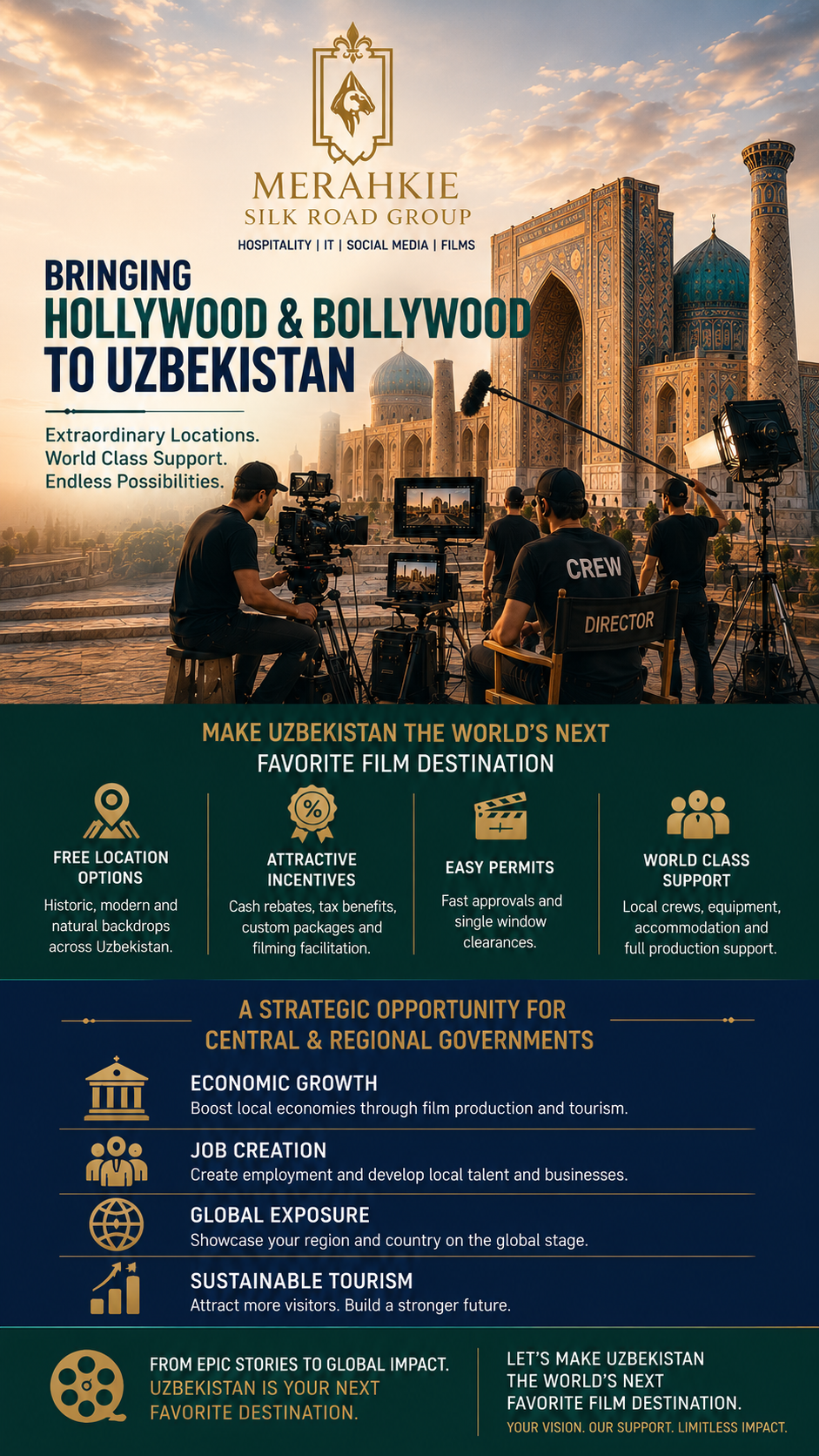 Films in Uzbekistan mobile
