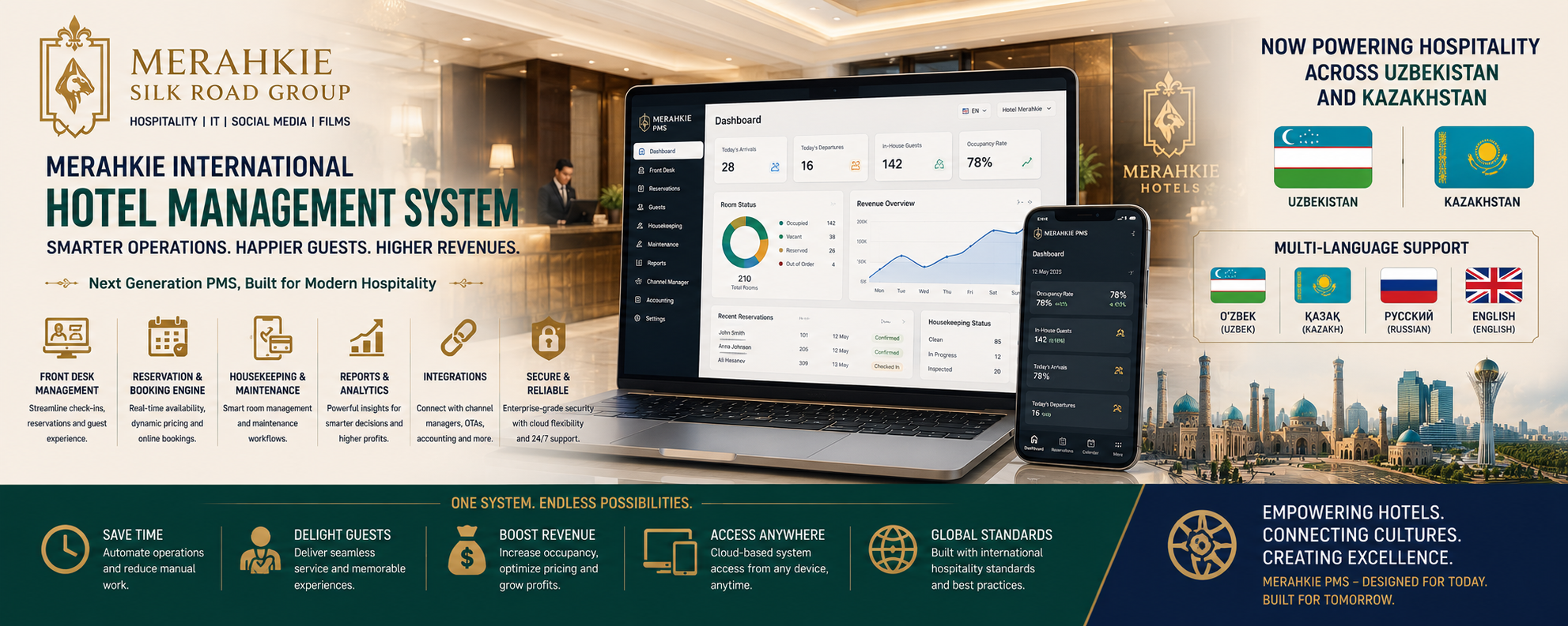Hotel Management System