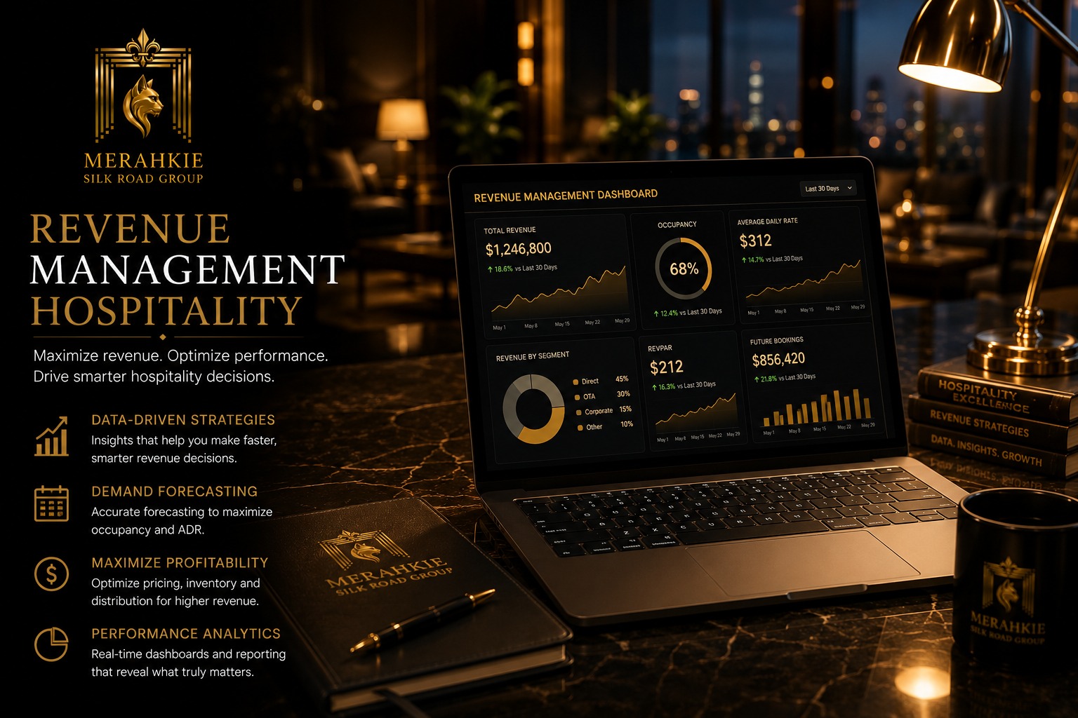Revenue Management Hospitality