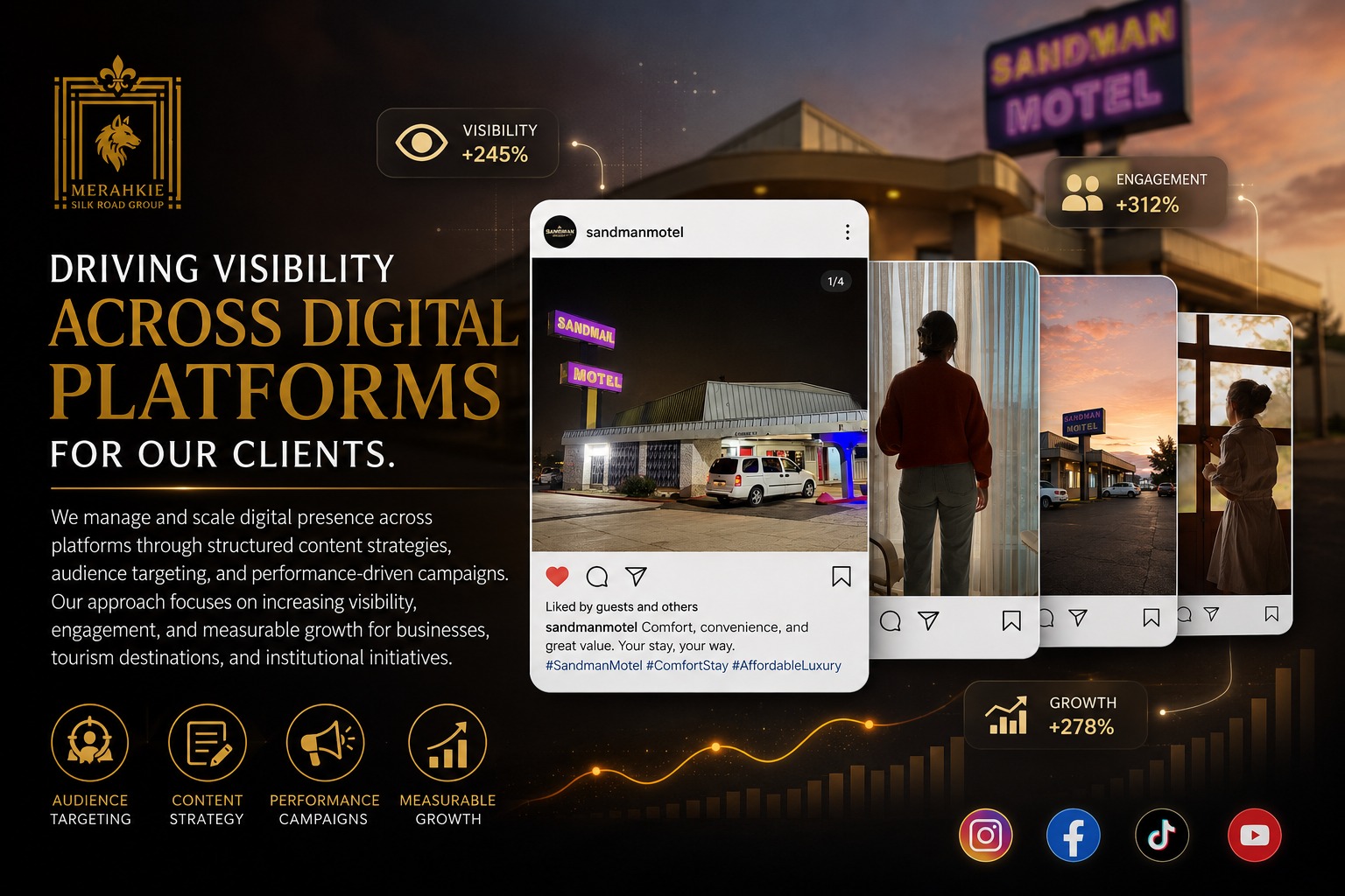Multi-channel digital marketing campaign improving online visibility, audience reach, search rankings, and brand engagement.