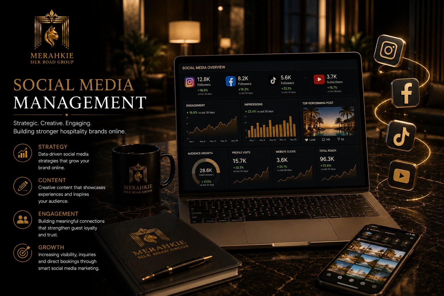 Social Media Management